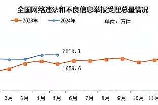 西甲逝去的神锋时代：梦回银河战宇宙，C罗梅西引领星际团战